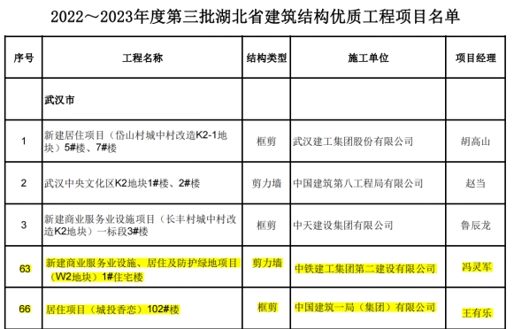 香港全年正版资料大全