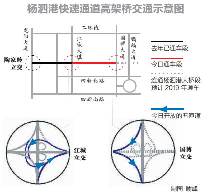 香港全年正版资料大全