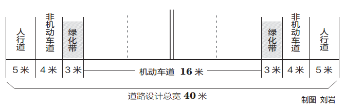 香港全年正版资料大全