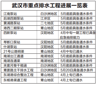 香港全年正版资料大全