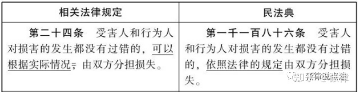 香港全年正版资料大全