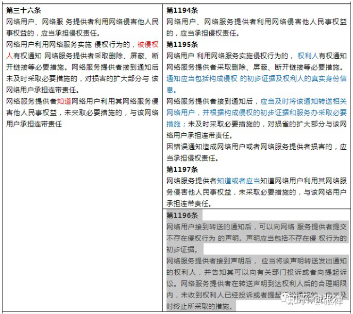 香港全年正版资料大全