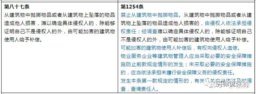 香港全年正版资料大全
