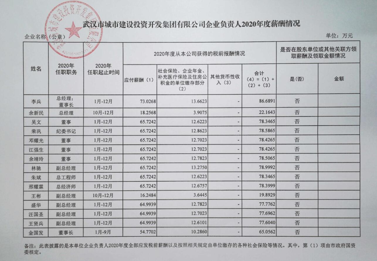 香港全年正版资料大全