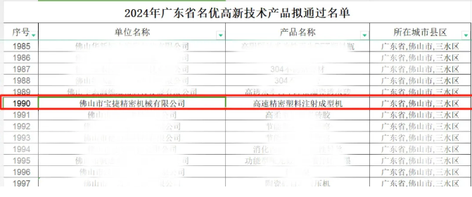 宝捷连获多项荣誉，打开新年新篇章