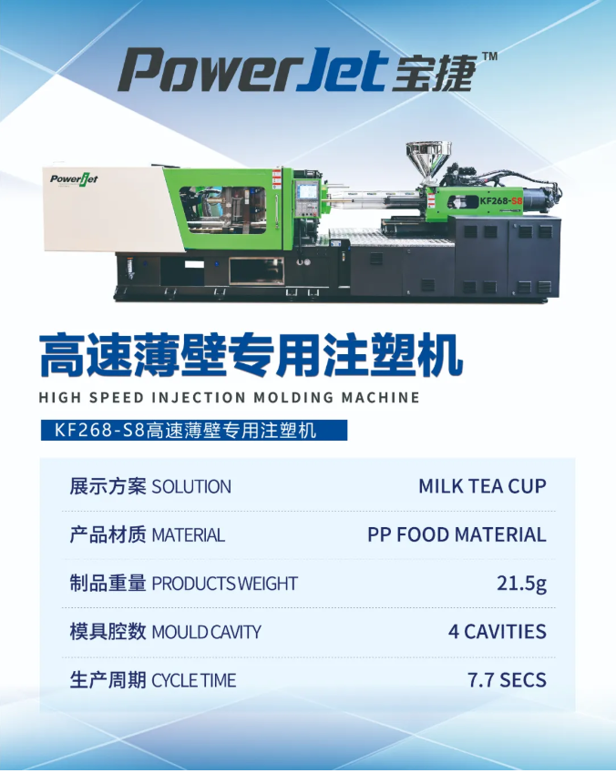 宝捷携KF高速包装专用注塑机亮相InterPlas Thailand 2024